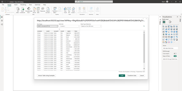 tm1 connecting to power bi