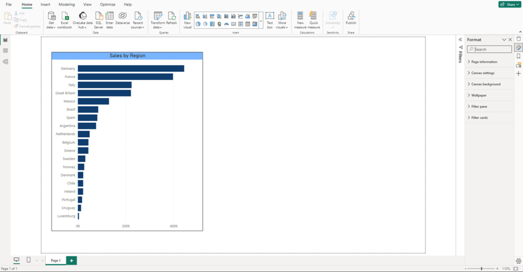 TM1 to Power BI
